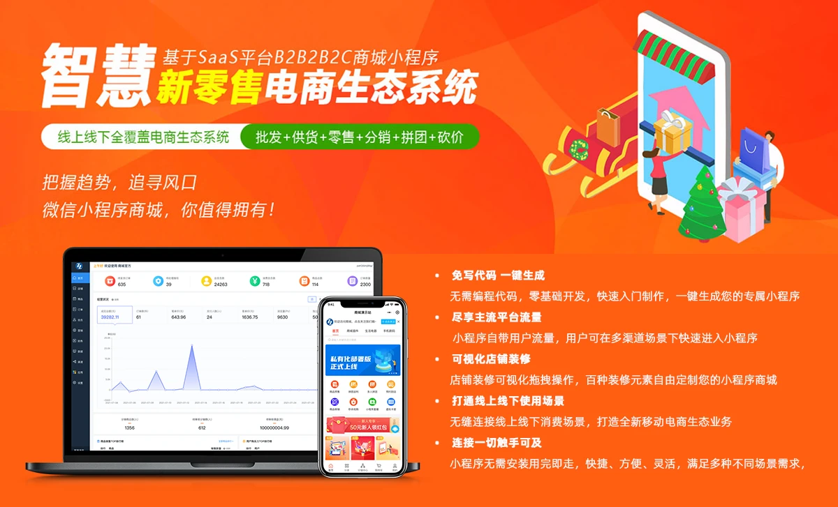 商城小程序方案示意:自有品牌零售的线上展示